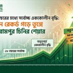১৮ বছরের মধ্যে সর্বোচ্চ এককালীন বৃদ্ধি: নতুন রেকর্ড গড়ে তুঙ্গে বলরামপুর চিনির শেয়ার